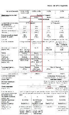 ленд ровер 306dt 245 л.с..jpg