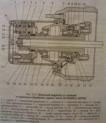 колесный редуктор с АБС.jpg