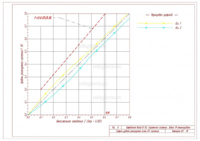 Снаряжен сост Задние ТМ оптим. рис_8.jpg (382.43 Кб) Просмотров: 22109 Снаряжен сост Задние ТМ оптим. рис_8.jpg