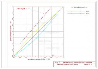 Задине ТМ оптимизированы Полн масса рис_10.jpg (377.5 Кб) Просмотров: 22109 Задине ТМ оптимизированы Полн масса рис_10.jpg
