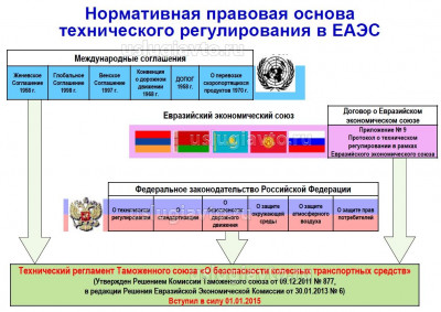 нормативно правовая основа.jpg