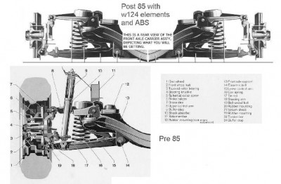 POST 85 front suspension (w124 elements - wheel carrier and lower arms ends with balljoints).jpg