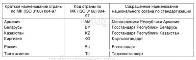 Проголосовали.jpg (85.42 Кб) Просмотров: 68799 Проголосовали.jpg