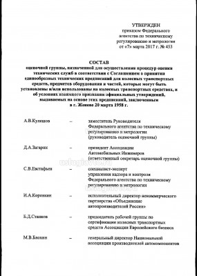 Приказ_Росстандарта_об_оценочных_группах Page3.jpg