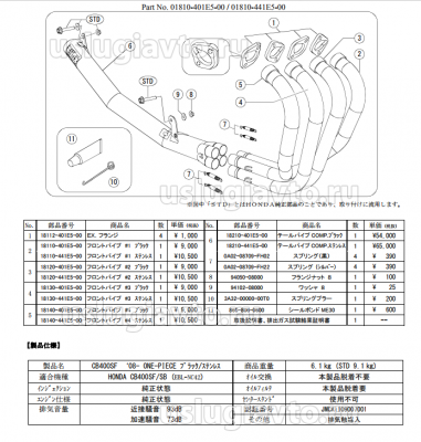 moriwaki CB 400 SF.png