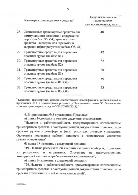 ПП РФ от 12.02.2018 № 148 О внесении изменений в Правила проведения ТО ТС_Страница_10.jpg