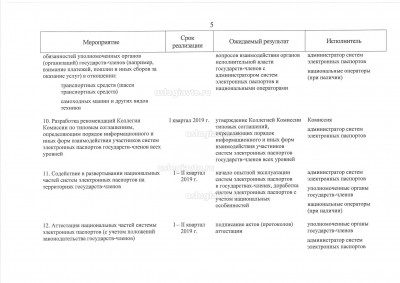 Распоряжение ЕЭК № 201 о запуске ЭПТСimg33.jpg