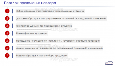 Порядок проведения надзора.png (80.41 Кб) Просмотров: 21342 Порядок проведения надзора.png