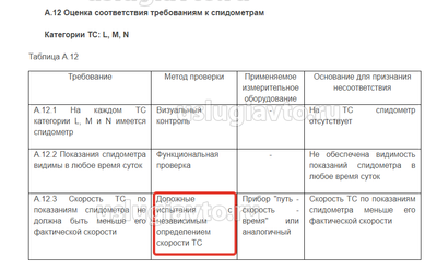 2022-05-06_13-29-10.png (26.03 Кб) Просмотров: 375124 2022-05-06_13-29-10.png