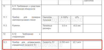 2022-05-06_13-34-28.png (14.9 Кб) Просмотров: 314527 2022-05-06_13-34-28.png