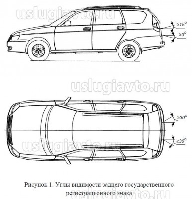 Схема углов видимости номерного знака jp.jpg (98.95 Кб) Просмотров: 27159 Схема углов видимости номерного знака jp.jpg