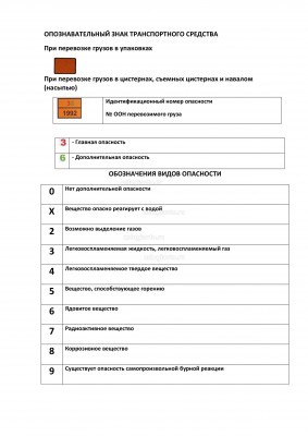 Опозновательный знак ТС.jpg (428.58 Кб) Просмотров: 63587 Опозновательный знак ТС.jpg