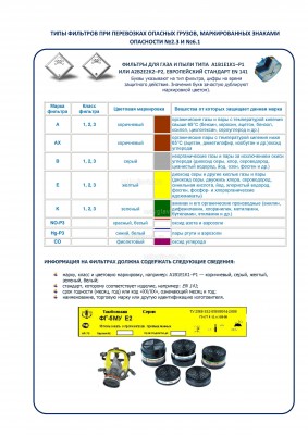 типы фильтров для газа и пыли.jpg (763.24 Кб) Просмотров: 63586 типы фильтров для газа и пыли.jpg