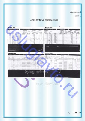 Образец Заключения переоборудования в лимузин стр12.jpg (198.25 Кб) Просмотров: 36121 Образец Заключения переоборудования в лимузин стр12.jpg