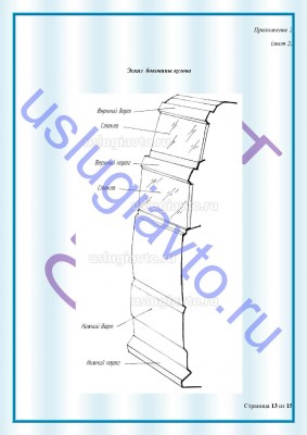 Образец Заключения переоборудования в лимузин стр13.jpg (137.68 Кб) Просмотров: 36121 Образец Заключения переоборудования в лимузин стр13.jpg