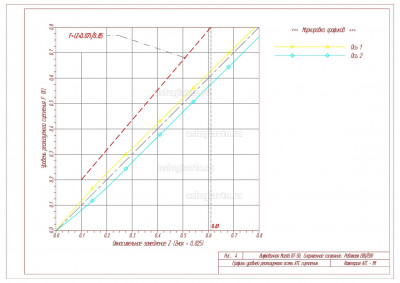 Реализ осями сцеплен Работает EBD рис_4.jpg (379.62 Кб) Просмотров: 22130 Реализ осями сцеплен Работает EBD рис_4.jpg