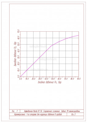 Задине ТМ оптимизированы Снаряж масса рис_7.jpg (328.74 Кб) Просмотров: 22127 Задине ТМ оптимизированы Снаряж масса рис_7.jpg