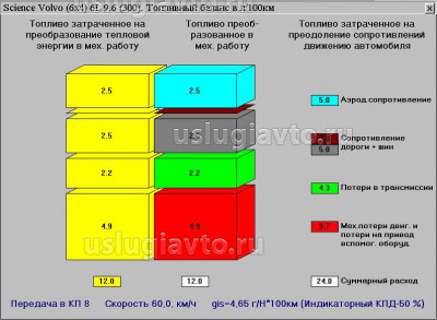 топливный баланс.jpg (92.01 Кб) Просмотров: 20316 топливный баланс.jpg