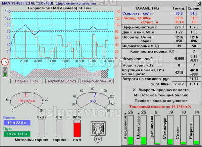 Дорожные испытания MVC.jpg (161.51 Кб) Просмотров: 20316 Дорожные испытания MVC.jpg