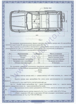 Заключение (1)_Страница_6.jpg (403.56 Кб) Просмотров: 28301 Заключение (1)_Страница_6.jpg