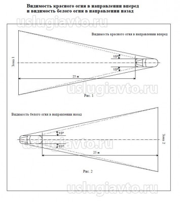Рис. 1, 2.jpg (64.15 Кб) Просмотров: 31673 Рис. 1, 2.jpg