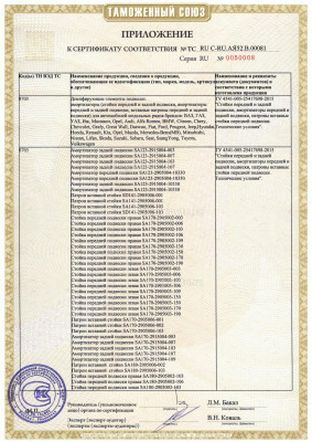 Шток Авто_Страница_05.jpg (915.03 Кб) Просмотров: 22747 Шток Авто_Страница_05.jpg