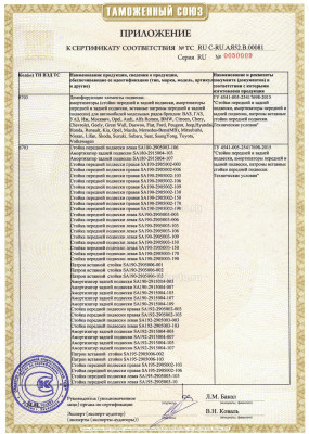Шток Авто_Страница_06.jpg (918.77 Кб) Просмотров: 20931 Шток Авто_Страница_06.jpg
