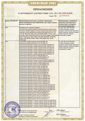 Шток Авто_Страница_07.jpg (926.86 Кб) Просмотров: 20919 Шток Авто_Страница_07.jpg