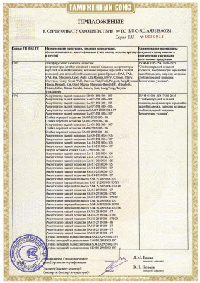 Шток Авто_Страница_10.jpg (908.52 Кб) Просмотров: 21804 Шток Авто_Страница_10.jpg
