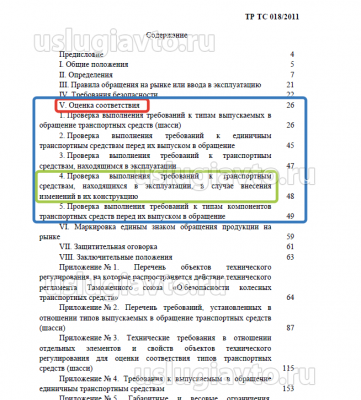 Глава V Оценка соответствия.png