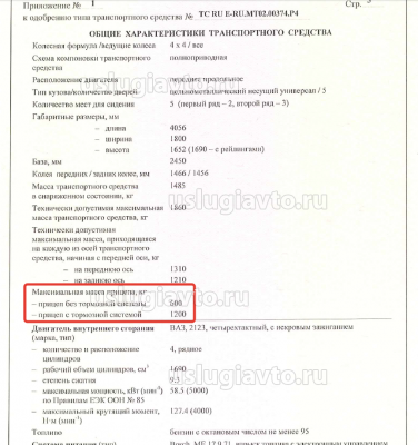 буксировка прицепа Нивой.png (503.33 Кб) Просмотров: 26078 буксировка прицепа Нивой.png