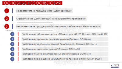 Основные несоответствия.png (98.75 Кб) Просмотров: 20199 Основные несоответствия.png