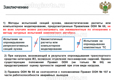 Заключение.png (80.36 Кб) Просмотров: 22141 Заключение.png