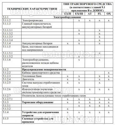 таблица.jpg (170.34 Кб) Просмотров: 13674 таблица.jpg