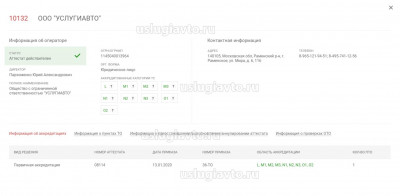 Выписка РСА.jpg (106.4 Кб) Просмотров: 15557 Выписка РСА.jpg